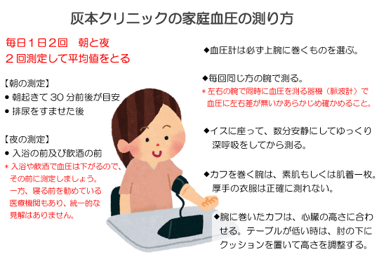 blood pressure measurement haimoto 2.jpg